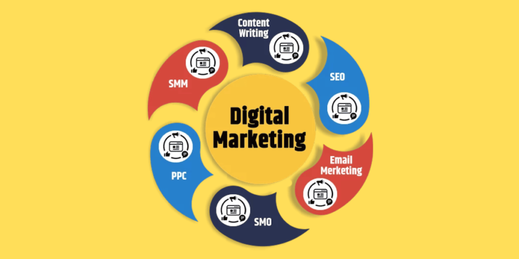 digital marketing services